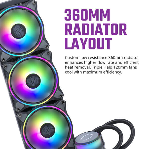 Cooler Master MasterLiquid ML360 Illusion ARGB CPU Liquid Cooler